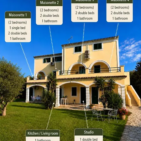 Villa Pangea Corfu *